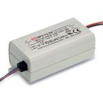 Standard Power Supplies for LED lighting