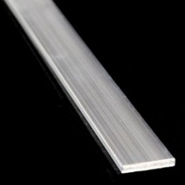 Flat Profile 20mm Width - Aluminium Profile for LED Lighting