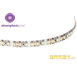 20W Pro Strip - LED Linear Strip Lighting