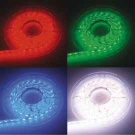 RGBW Pro Strip - LED Linear Strip Lighting