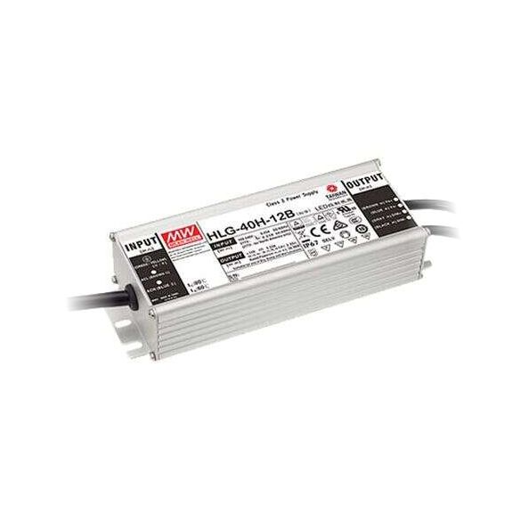 12V 40W 0/1-10V Dimmable Constant Voltage LED Driver
